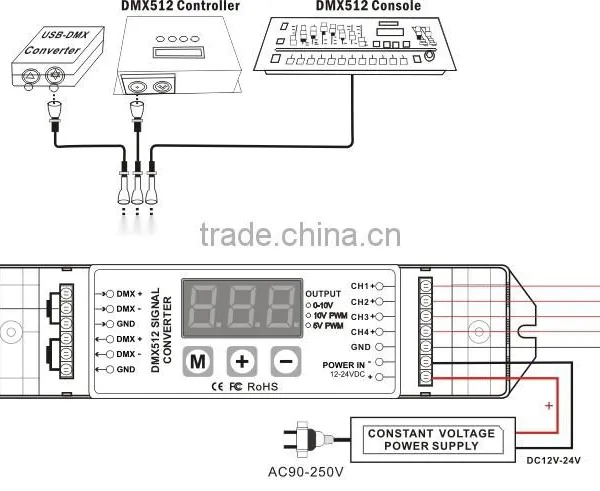 Dmx/0-10v Signal Converter BC-834-010V photo-5