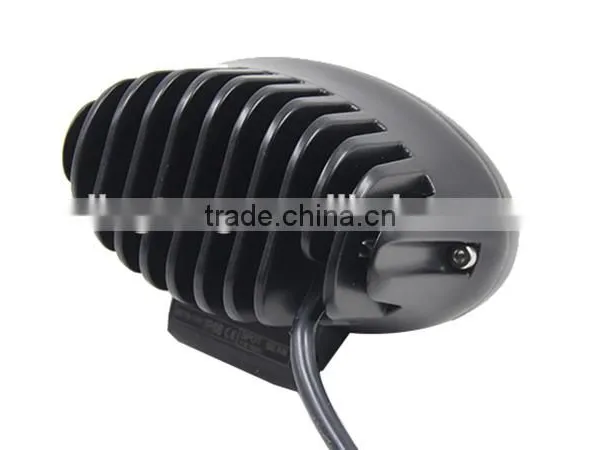 Customized Spot 9-110V DC Blue Point Led Work Light photo-3