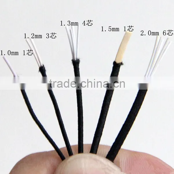 China Supplier Elastic Threads Rubber Threads photo-4