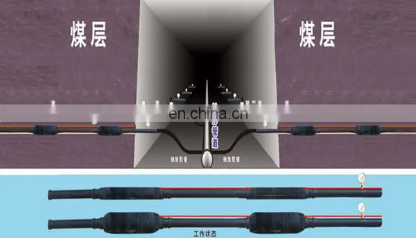 Expansible Hose photo-3