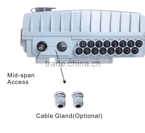 Optical Splitter Box photo-2