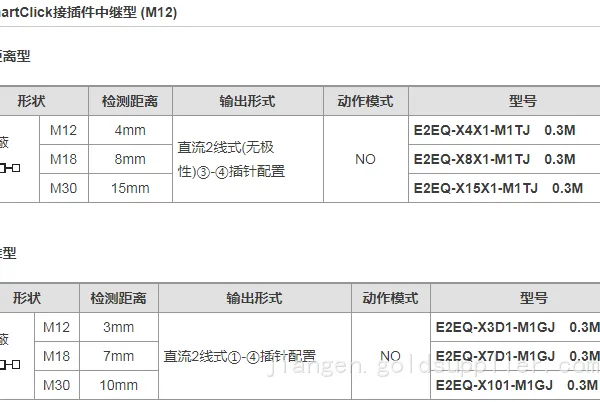 Omron Limit Switch Proximity /photoelectric Switch E3Z photo-4