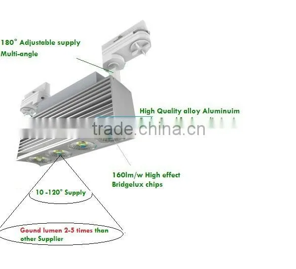 160lm/w Led Track Light 30w 40w 60w 90w Gallery Led Track Lighting