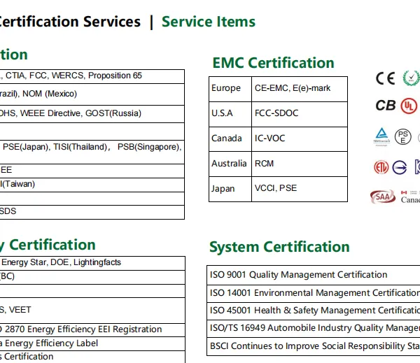 Your Key to Expansion! Precise Energy Storage Testing & Certification Services, Fueling Growth. photo-2
