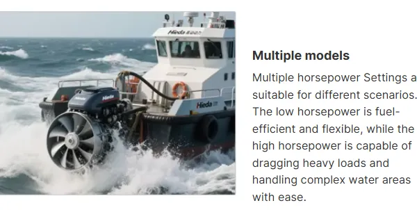 Hidea130HP High Power 4-Stroke Outboard, Fuel Injection & Electric Start, Reliable for Fishing & Leisure Boats, Global Shipping photo-4