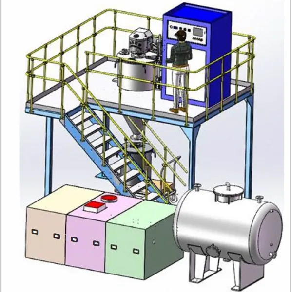 Water Atomizer Vacuum Metal Atomization Equipment