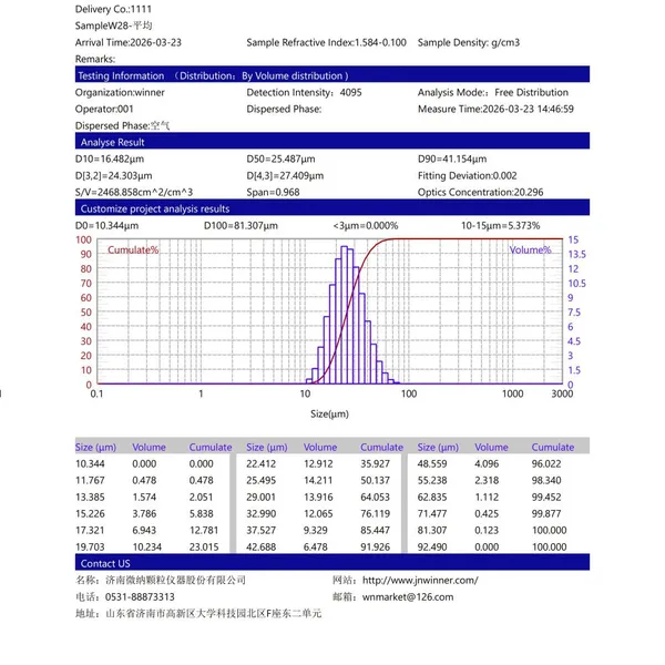 Winner2309B Modular Wet and Dry Laser Particle Size Analyzer photo-5