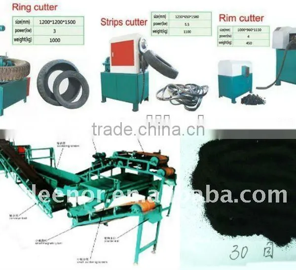 Tyre Recycling Machine/rubber Powder Production Line photo-4