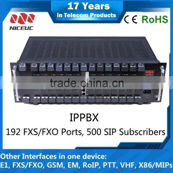 Wholesale!! Voip 16 Ports Gsm Gateway Goip Gsm Gateway photo-4