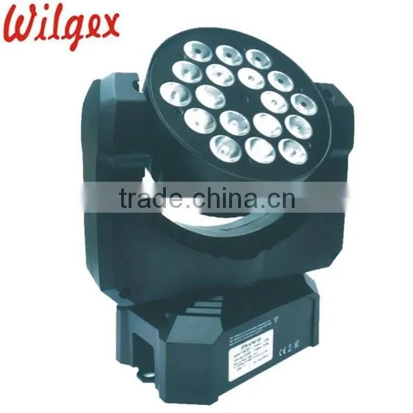 LED Moving Head Lights photo-3