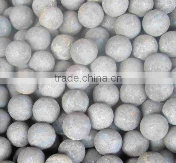 Ball Mill Forging Steel Grinding Ball