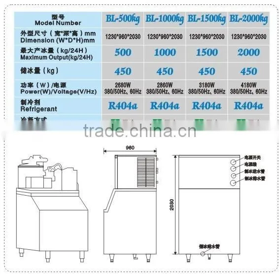 Ice Making Machine for Ice Cream Shop photo-2