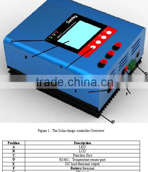 400W-3200W MPPT Solar Charge Controller for Hybrid Solar Inverter photo-6