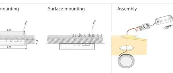 CCT Dimmable Round Led Under Cabinet Light photo-3