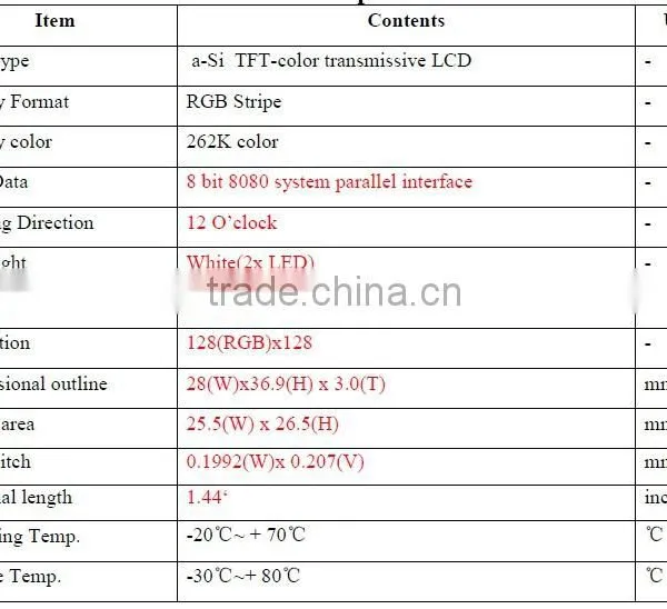 128 * 128 TFT LCD Display (ybt015a) photo-4