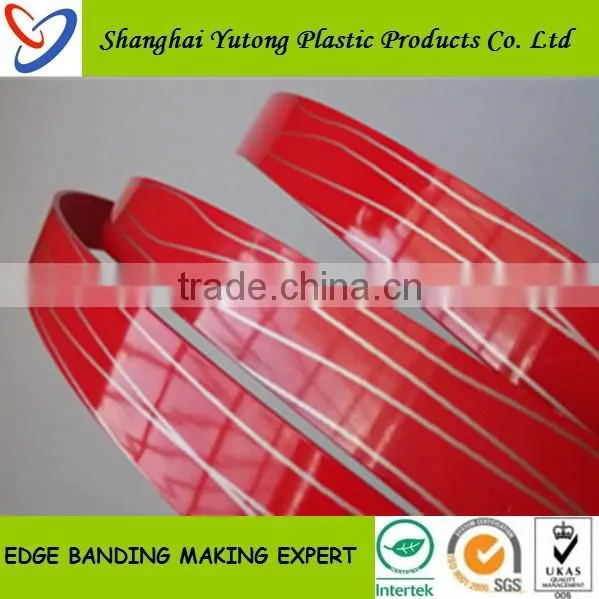Roma Quality Living Room Furniture Edge Banding Pvc Plastic Shelf Edge photo-5