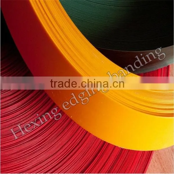 ABS Edge Banding for Automatic Edge Banding Machine