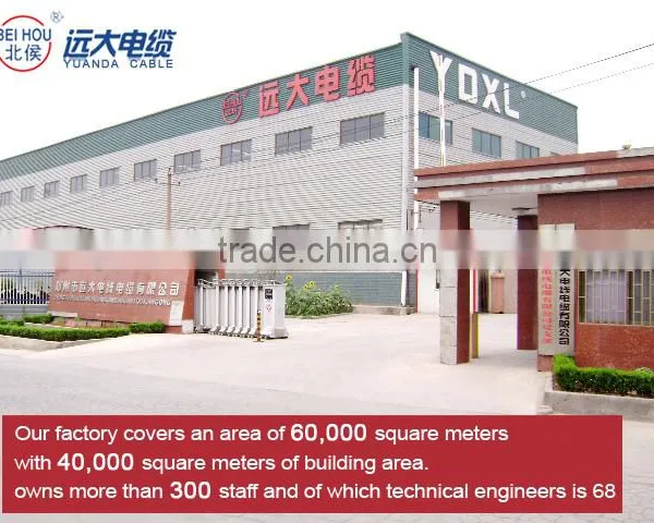 XLPE/PVC/AWA Cable photo-4