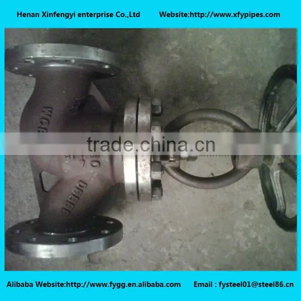 API Flange Globe Valve photo-2
