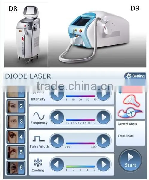 Hot Sale 808nm Diode Laser Medical Hair Removal / Electrolysis Hair Removal Vertical photo-6