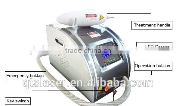 Beauty Machine/ Personal Care Tool/ nd Yag Machine to Remove Tatoo Professional photo-2