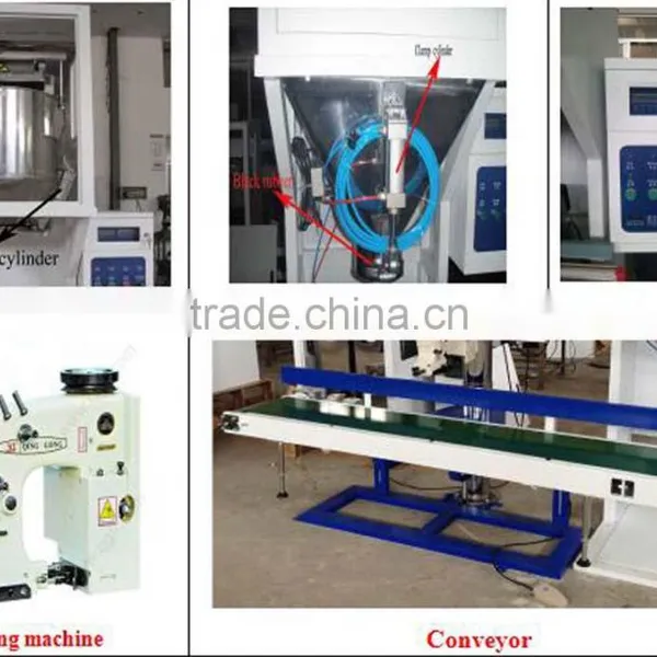 Automatic 25 50kg Heat Sealing Machine Packing Materials photo-5