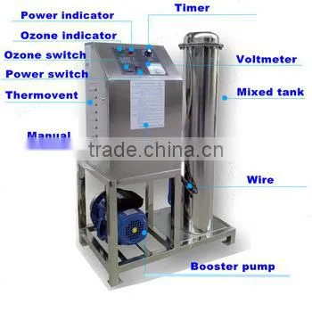 High Quality Food Sterilizing Ozone Machine for Sale photo-4