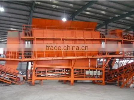 Fully Automatic MSW Urban Waste Sorting Equipment to RDF , SRF, Fertilizer photo-2