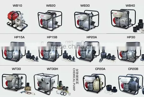Mud Drilling Machinery 4" 100mm Slime Pump WT40H photo-2