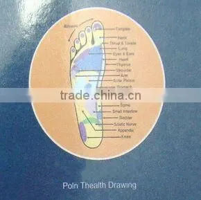 Soft Reflexology and Magnet Therapy Magnetic Shoe Inserts photo-4