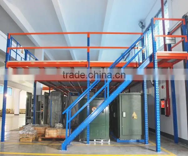 A Steel Platform photo-2