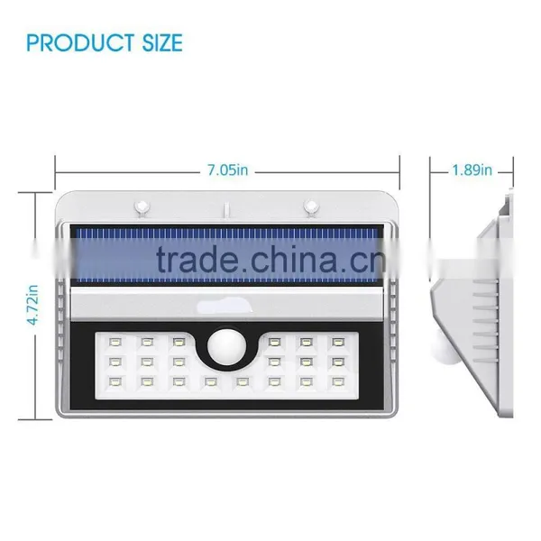 US Popular Selling 20 LED Powered Wireless Led Panel Lighting photo-6