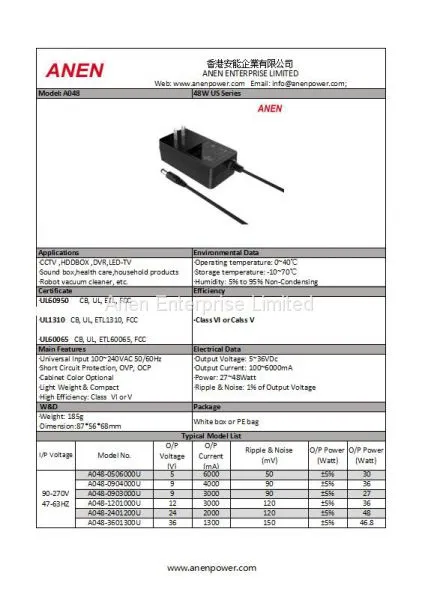 48W AC Adapter With US Plug,GS,CE, UL Approval, VI Efficiency, 24V1A 12V2A 12V1.5A 24V0.8A Power Adapter photo-2