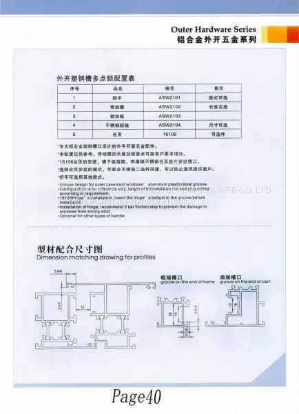 Window and Door Transmissions System. photo-4