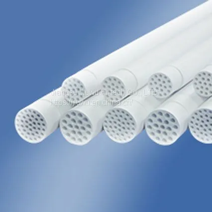 Nanofiltration Ceramic Membrane Element photo-2