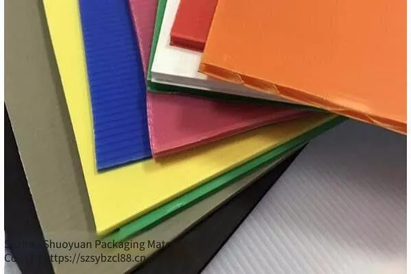 Taicang Hollow Board Pallets, Zhangjiagang Corrugated Plastic Board Partitions, Kunshan Hollow Board Rolls photo-3