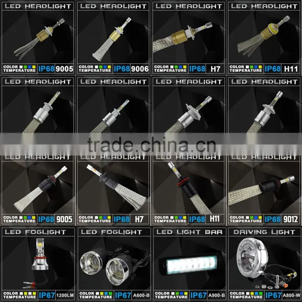 LED Car Headlamps Bulbs Replacement Headlights For Cars photo-6