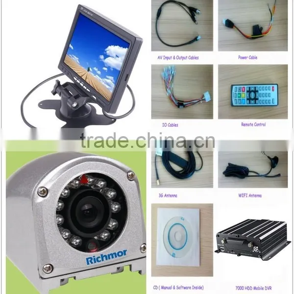 OEM 2TB HDD Mobile DVR With 3G/4G WIFI GPS G-sensor for Vehicle 4CH AHD 960P/720P Realtime MDVR photo-5