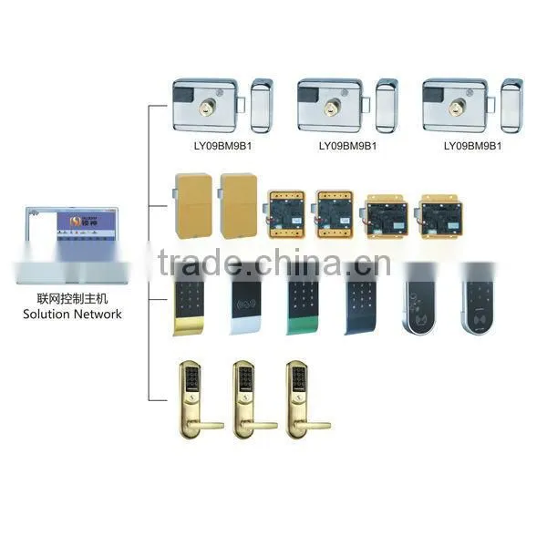 Electronic Group Cabinet Lock Network Solution for Menorial Park Etc. photo-4