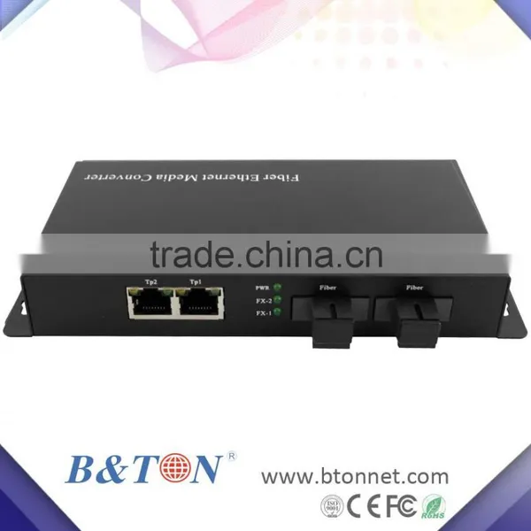 Ethernet to Fiber Switch photo-4