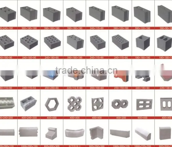 Clay Bricks Machine Mould for Concrete Block Making Machines photo-4