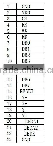 128 * 128 TFT LCD Display (ybt015a) photo-6