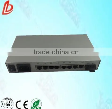 Optical Transmitter and Receiver,switch 8 Port Sfp,video Transmitter and Receiver