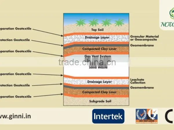 Non Woven Geotextile photo-3