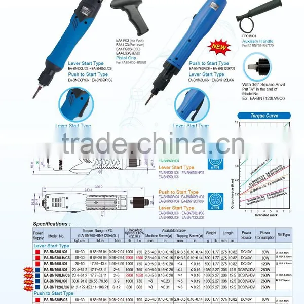 SUMAKE Brushless dc Full Auto Shut off Power Screwdriver photo-2