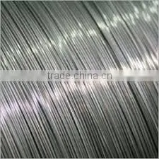 Zirconium Wire With High Purity photo-4
