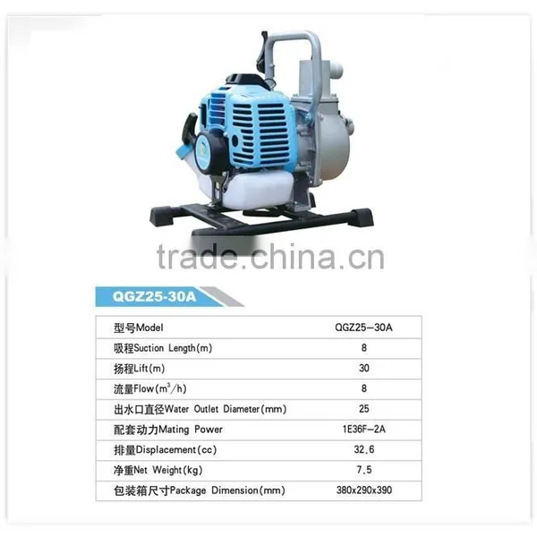 1 Inch Gasoline Water Pump QGZ25-30A photo-2