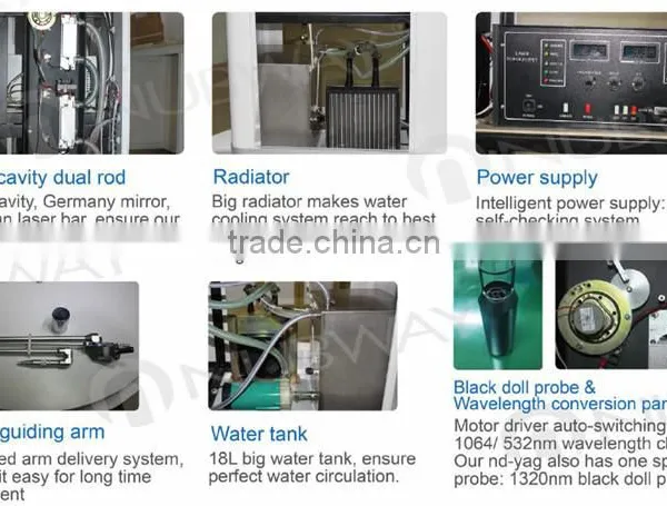 New Products 2016 Innovative Product Q Switch ND YAG Laser Tattoo Removal Machine photo-6