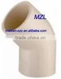 ASTM CPVC Female Threaded Adapter Pipe photo-3