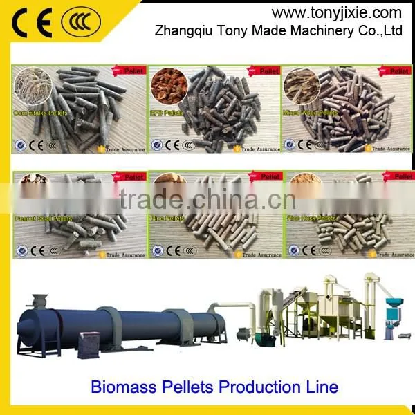 Widely Used Biomass Pellet Making Line/firewood Pellet Plant photo-3